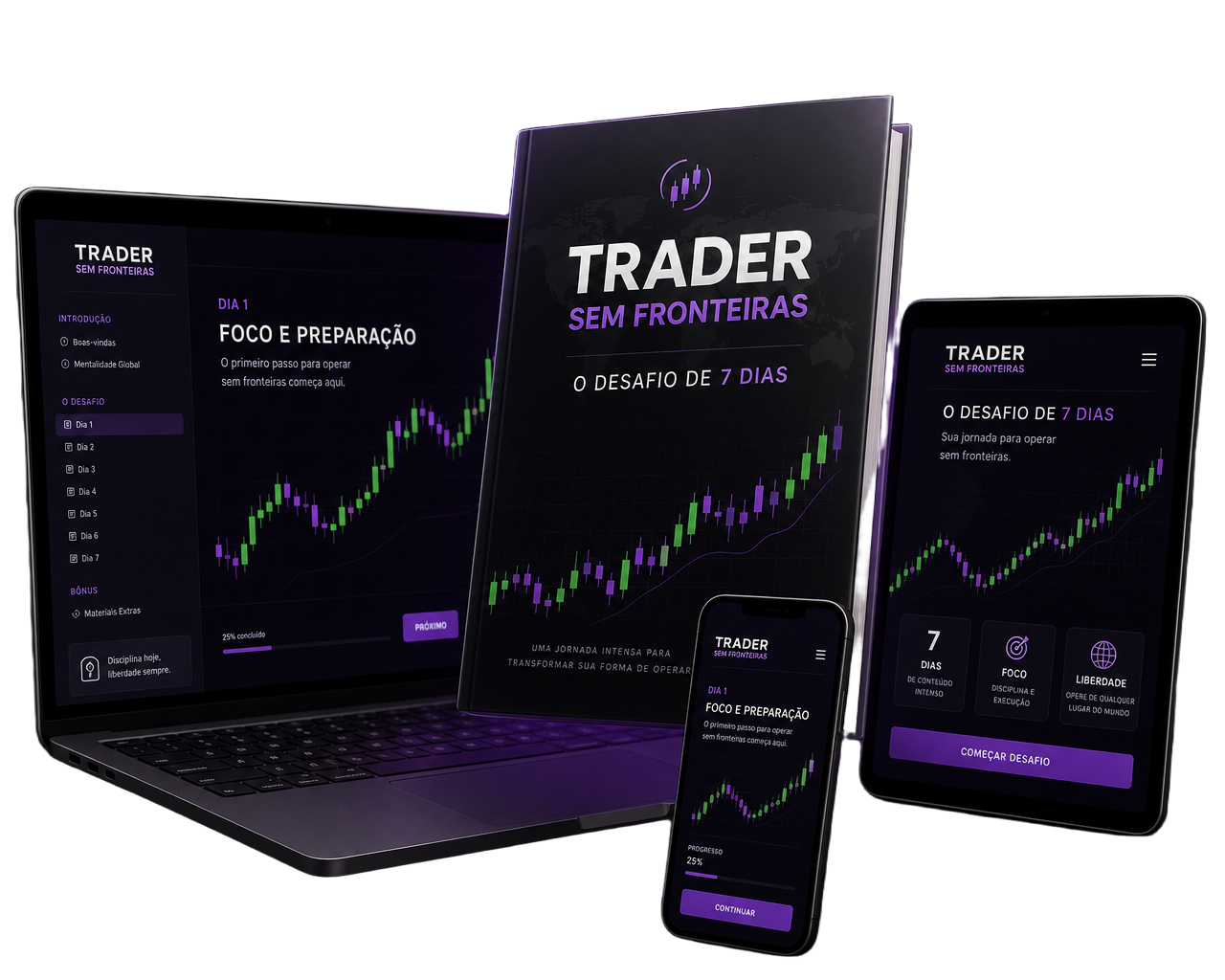 Trader Sem Fronteiras: o e-book do desafio de 7 dias exibido em notebook, tablet e celular